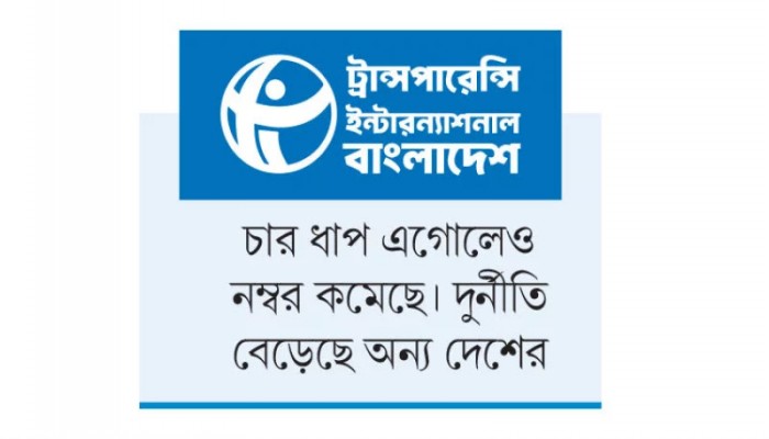 সবচেয়ে দুর্নীতিগ্রস্ত দেশের তালিকায় বাংলাদেশ ১৪তম সবচেয়ে দুর্নীতিগ্রস্ত দেশের তালিকায় বাংলাদেশ ১৪তম