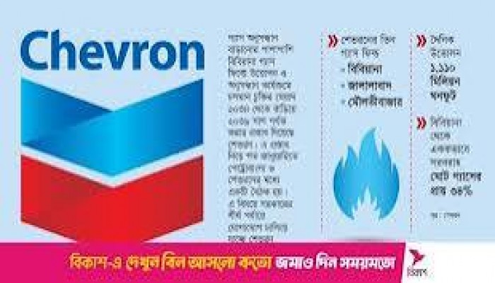 গ্যাস অনুসন্ধান এলাকা বাড়াতে চায় শেভরন গ্যাস অনুসন্ধান এলাকা বাড়াতে চায় শেভরন
