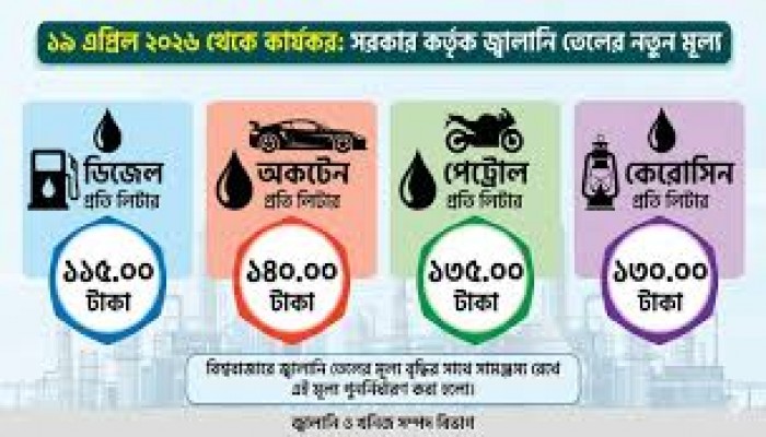 অকটেনের দাম বেড়ে ১৪০ টাকা, পেট্রোল ১৩৫