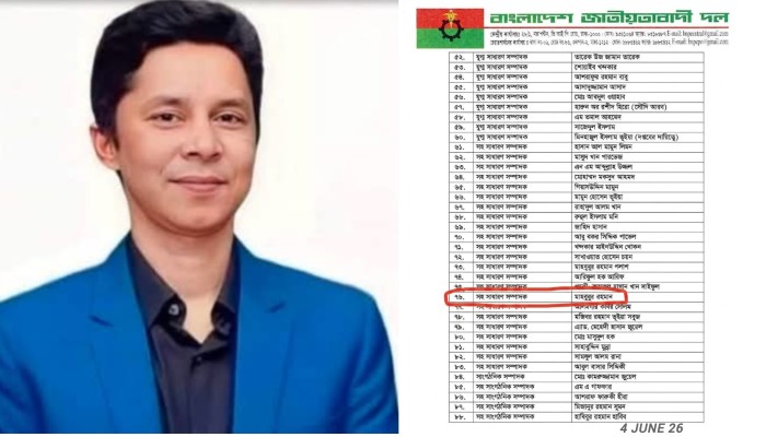 যুবদলের কেন্দ্রীয় সহ-সাধারণ সম্পাদক হলেন মাহবুবুর রহমান