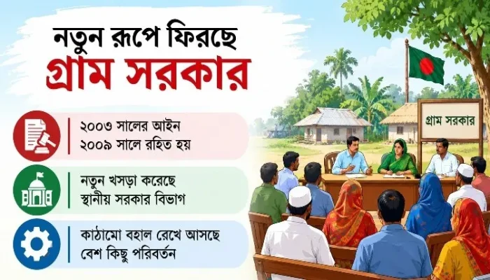 ‘গ্রাম সরকার’ গঠনের উদ্যোগ